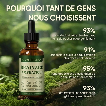 Gouttes Drainage Lymphatique
